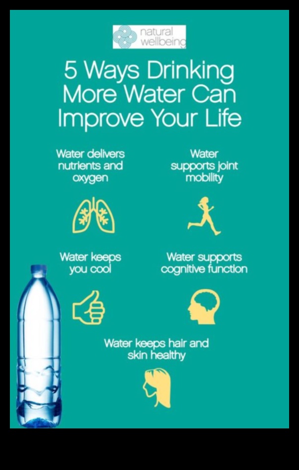 Arta hidratării: crearea unui stil de viață mai sănătos cu apă