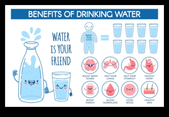 Arta hidratării: crearea unui stil de viață mai sănătos cu apă