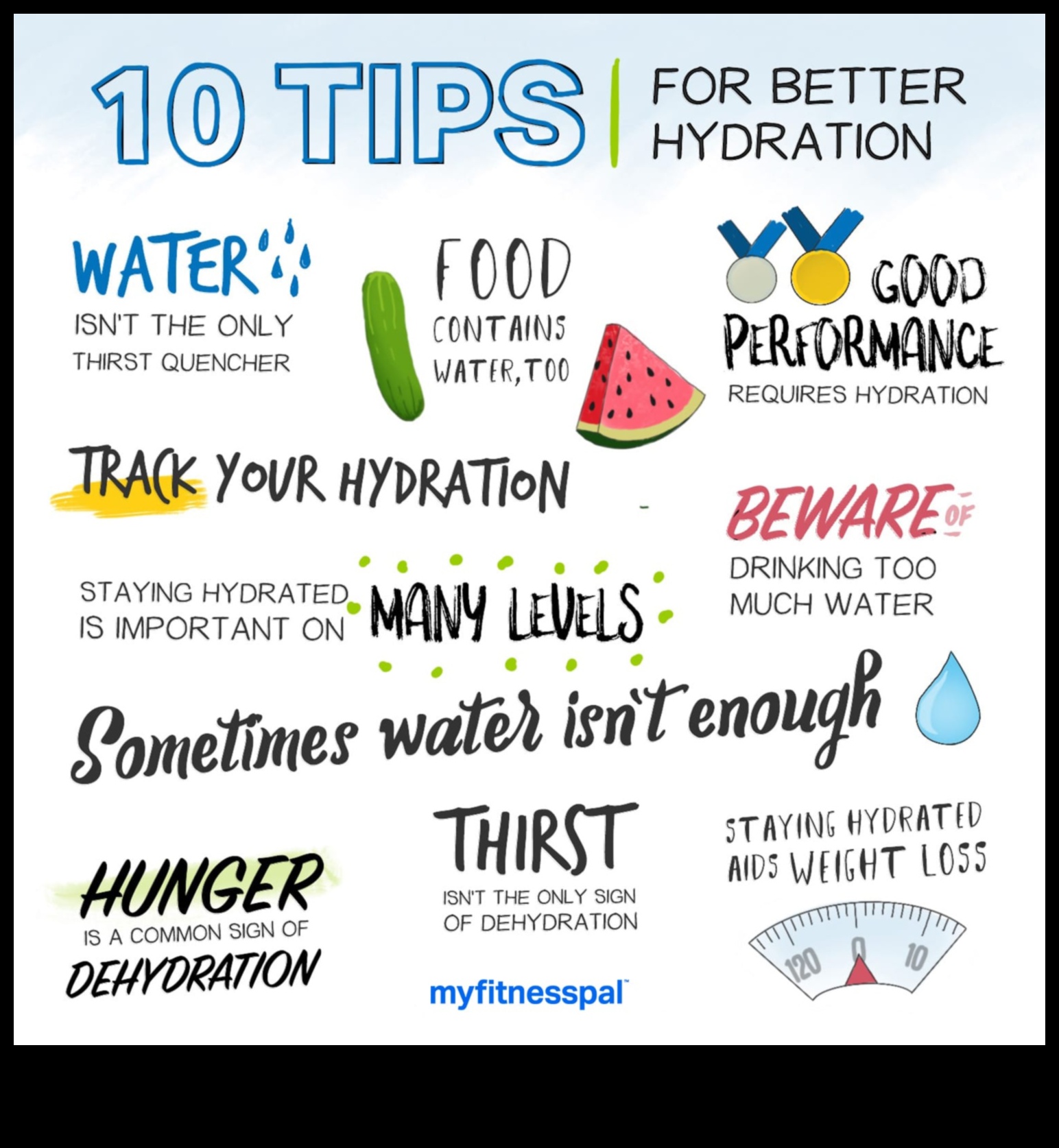 Arta hidratării: crearea unui stil de viață mai sănătos cu apă