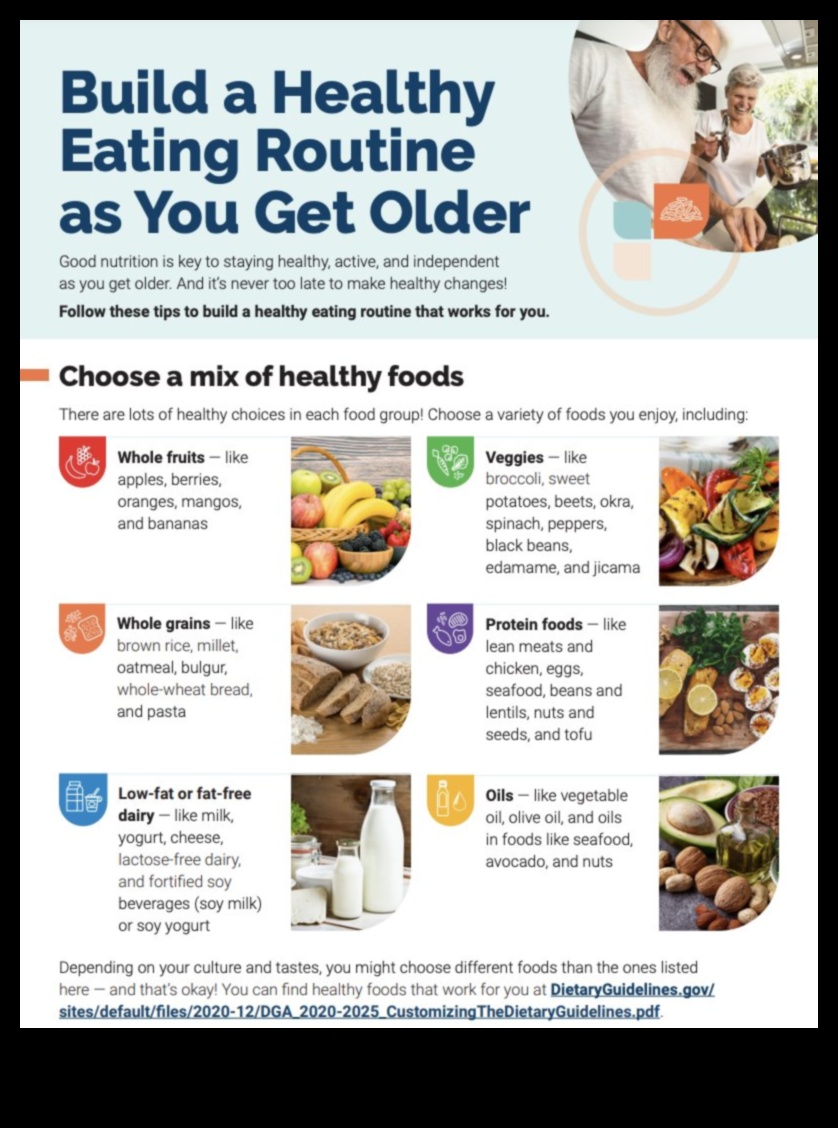 Mâncare bine în anii următori: elemente esențiale ale nutriției geriatrice