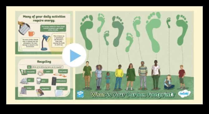 Go Electric Explorați minunile naturii fără a lăsa o amprentă de carbon 4 Explorări fără emisii: aventuri în natură cu vehicule electrice