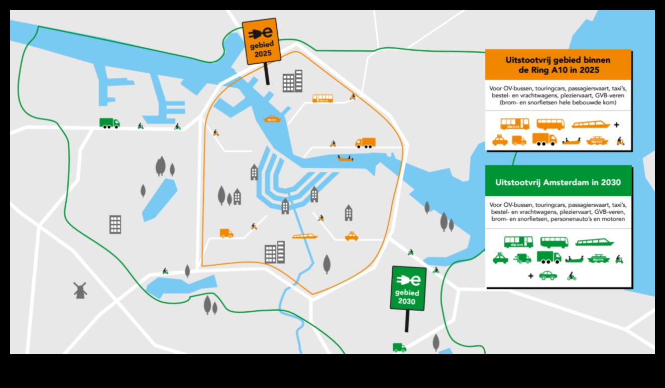 Zone cu emisii zero Cum curăță vehiculele electrice aerul din oraș 5 Zone cu emisii zero: impactul tot mai mare al vehiculelor electrice în orașe