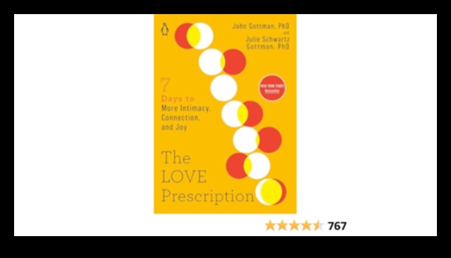 Prescripția dragostei 7 pași pentru o relație mai puternică și mai sănătoasă 3 Rețeta dragostei: construirea unei fundații sănătoase