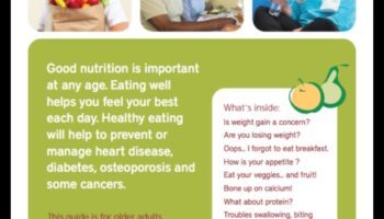 Mâncare bine în anii următori: elemente esențiale ale nutriției geriatrice