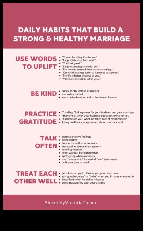 Armonia holistică: construirea unei căsnicii sănătoase