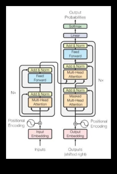 Crearea strălucirii inteligente Demistificarea tehnicilor de explorare AI 1 Crearea strălucirii inteligente: tehnici dezvăluite în explorarea AI