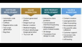 De la concept la clic: călătoria unui profesionist AI în explorarea digitală