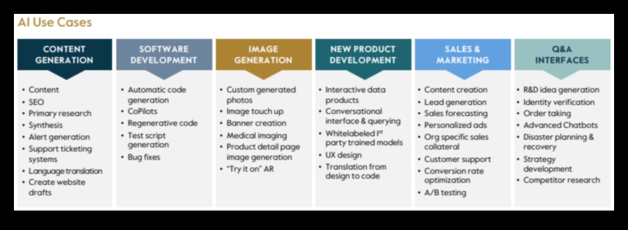 De la concept la clic Călătoria unui profesionist AI în explorarea digitală 1 De la concept la clic: călătoria unui profesionist AI în explorarea digitală