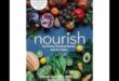 Hrănește viitorul: construiește sănătatea cu o nutriție inteligentă