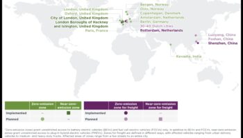 Zone cu emisii zero: impactul tot mai mare al vehiculelor electrice în orașe