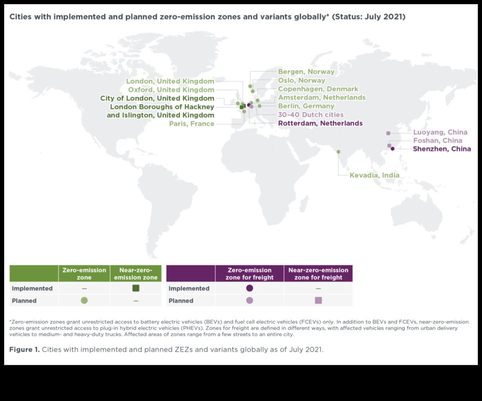 Zone cu emisii zero: impactul tot mai mare al vehiculelor electrice în orașe